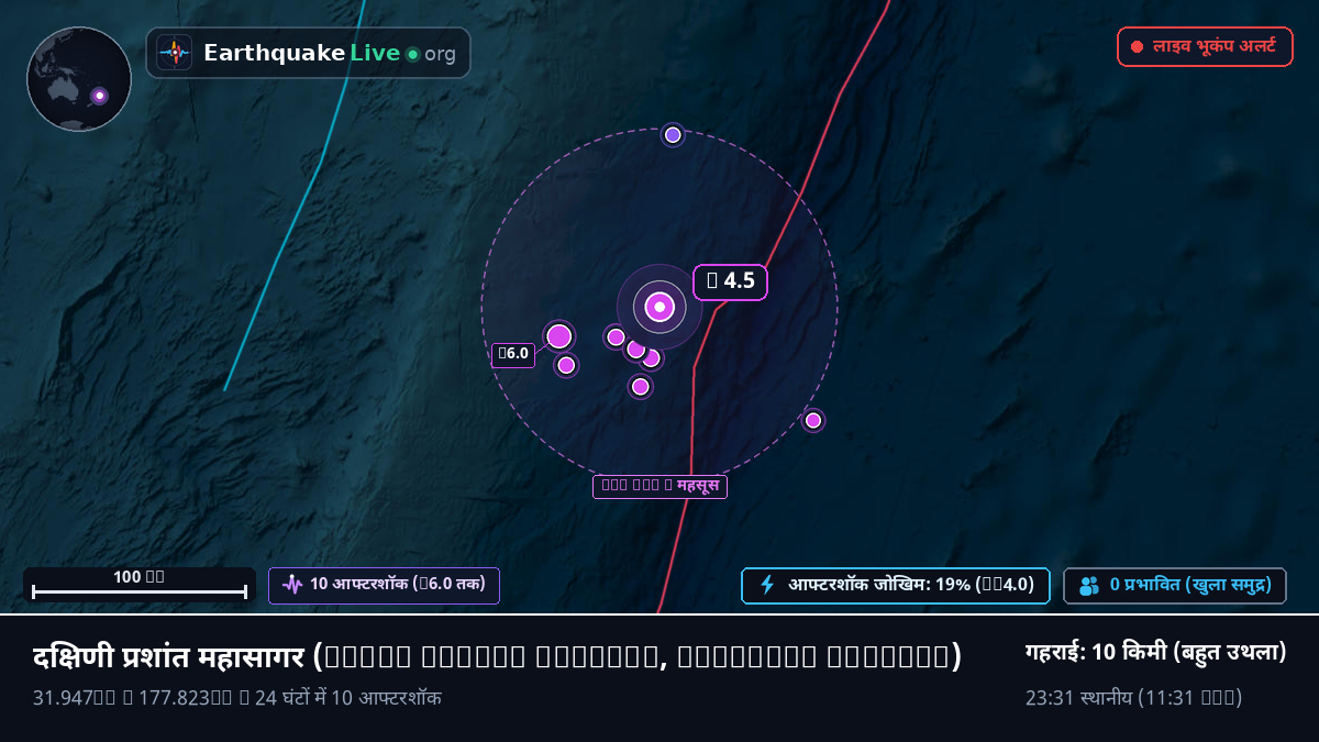 दक्षिणी प्रशांत महासागर (Kermadec Islands)