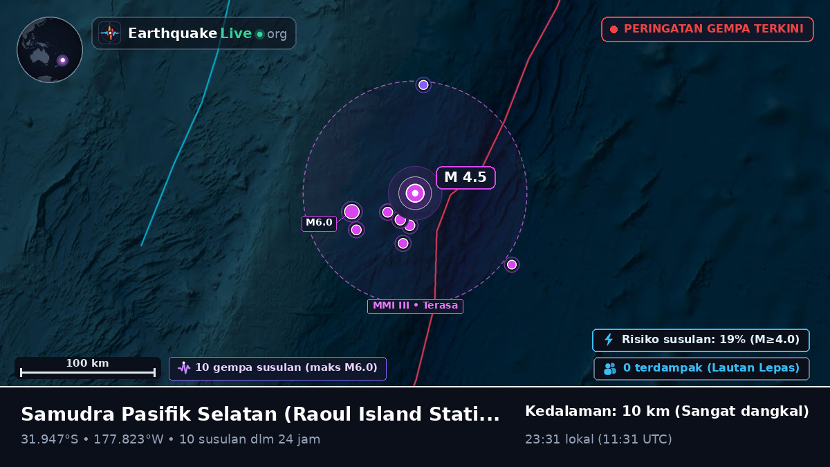 Samudra Pasifik Selatan (Kermadec Islands)