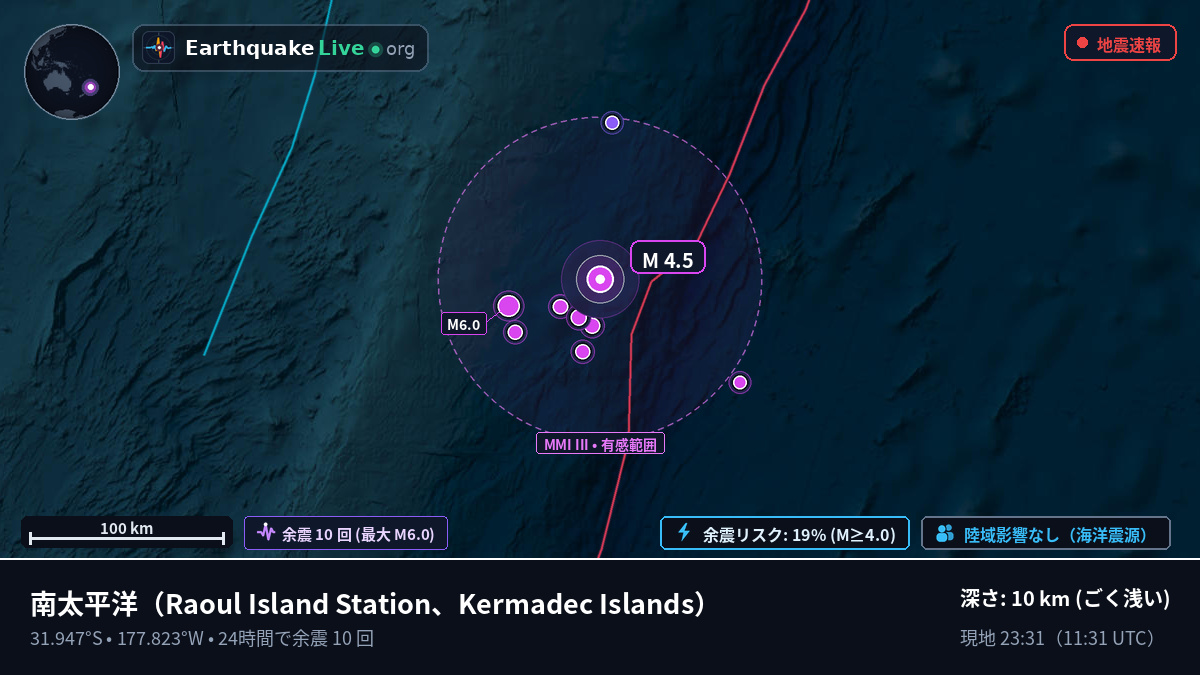 南太平洋 (Kermadec Islands)