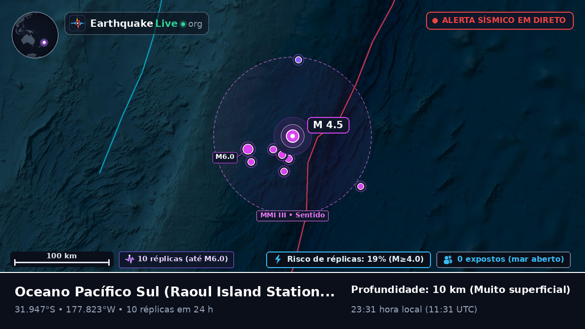 Oceano Pacífico Sul (Kermadec Islands)