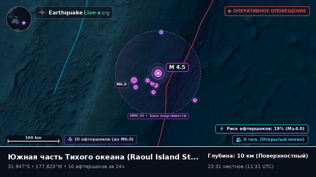 Южная часть Тихого океана (Kermadec Islands)
