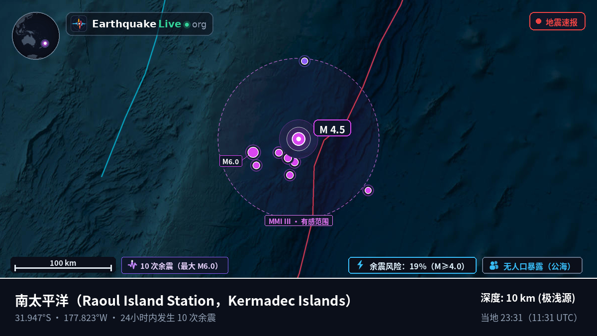 南太平洋 (Kermadec Islands)