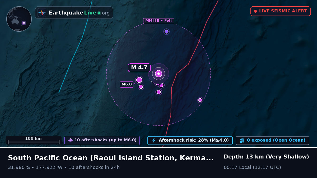 South Pacific Ocean (Kermadec Islands)