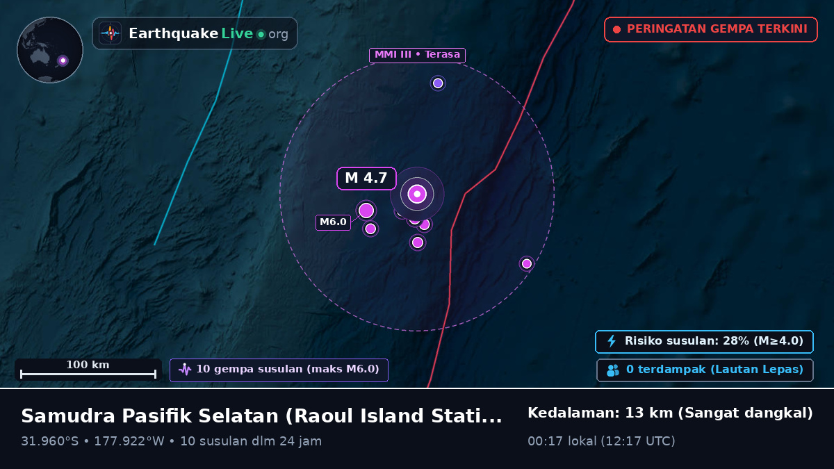 Samudra Pasifik Selatan (Kermadec Islands)