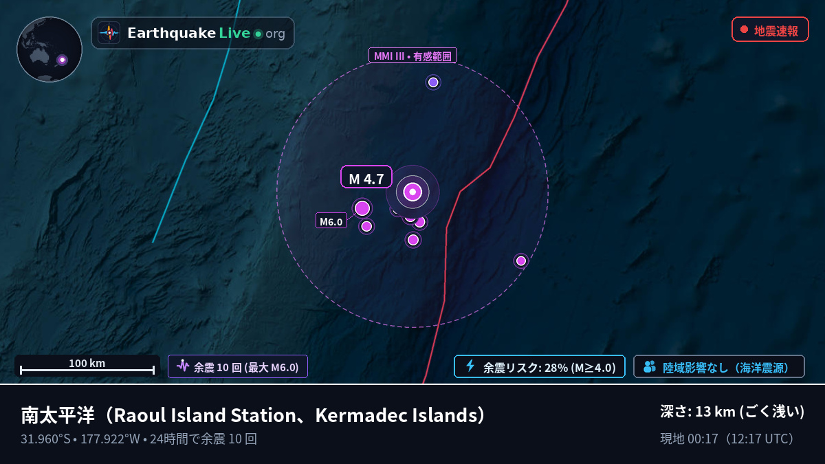 南太平洋 (Kermadec Islands)