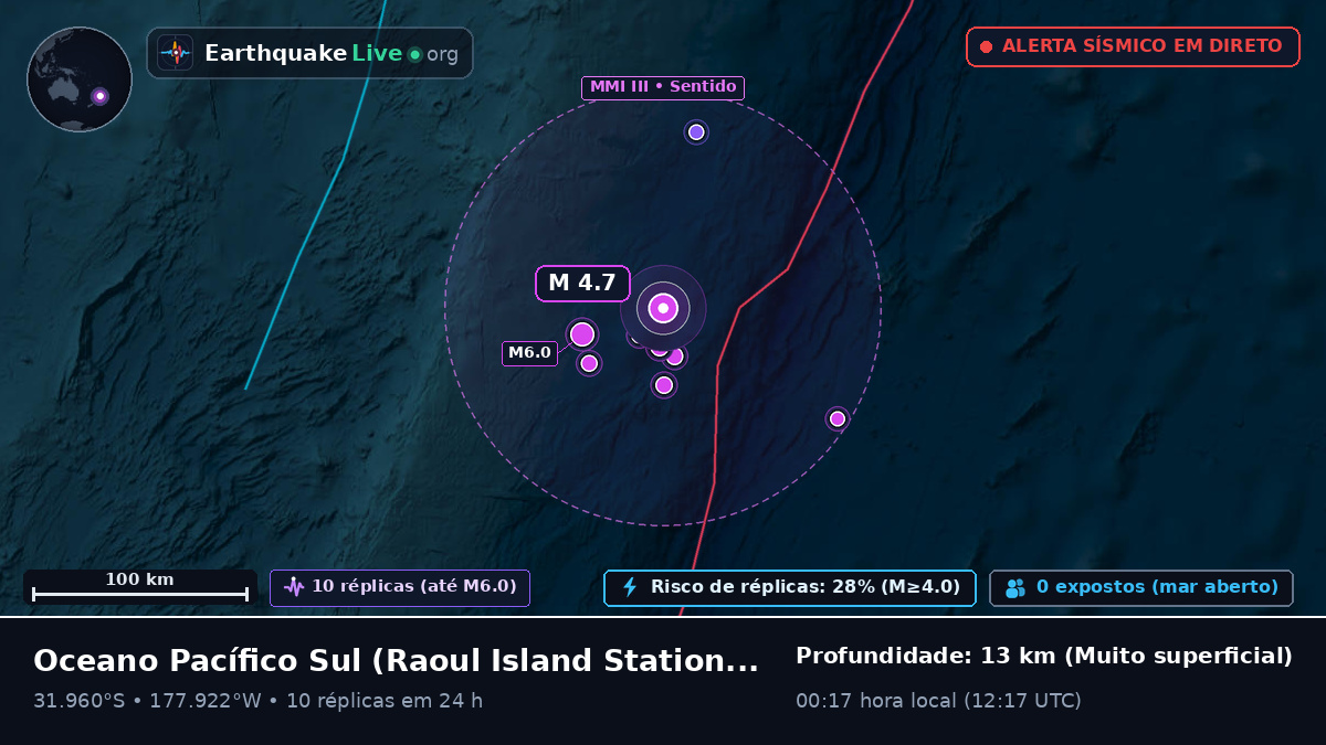Oceano Pacífico Sul (Kermadec Islands)
