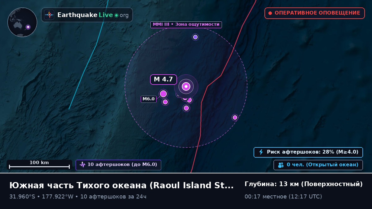 Южная часть Тихого океана (Kermadec Islands)
