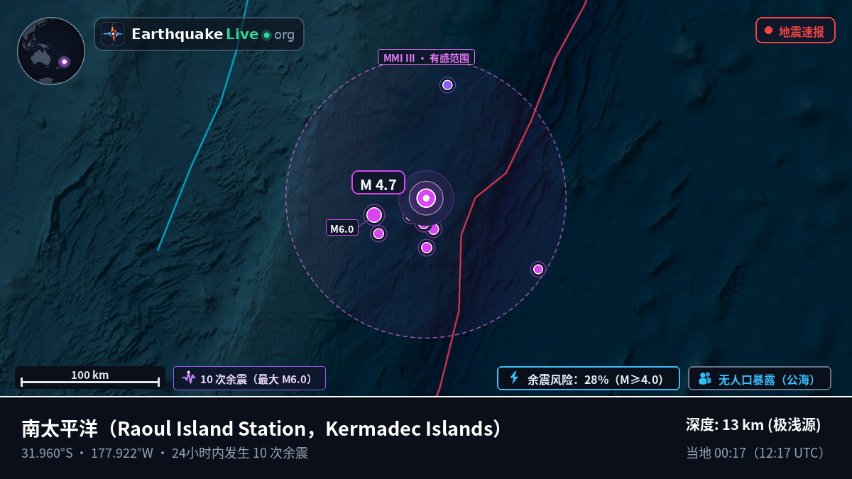 南太平洋 (Kermadec Islands)
