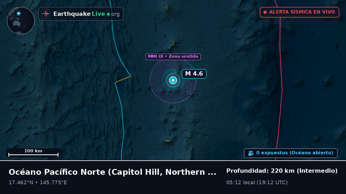 Océano Pacífico Norte (Northern Mariana Islands)