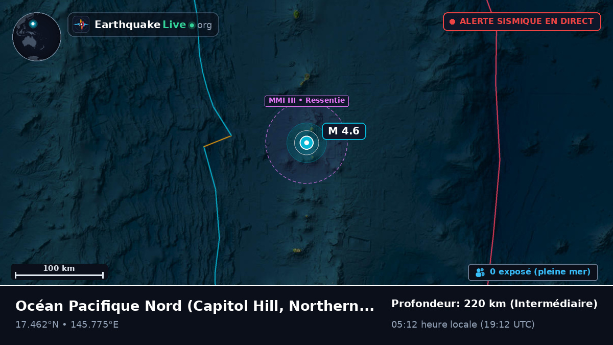 Océan Pacifique Nord (Northern Mariana Islands)