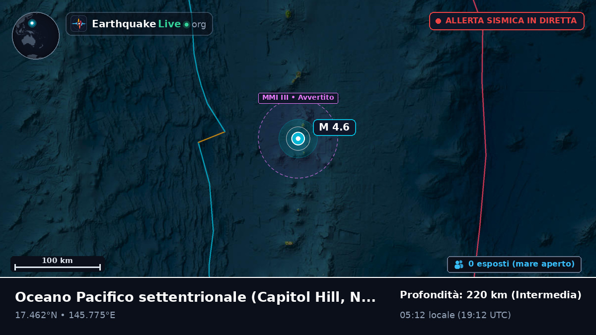 Oceano Pacifico settentrionale (Northern Mariana Islands)