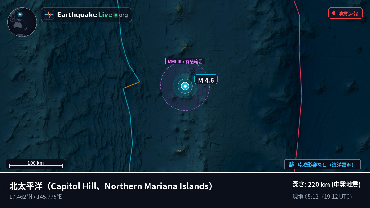 北太平洋 (Northern Mariana Islands)