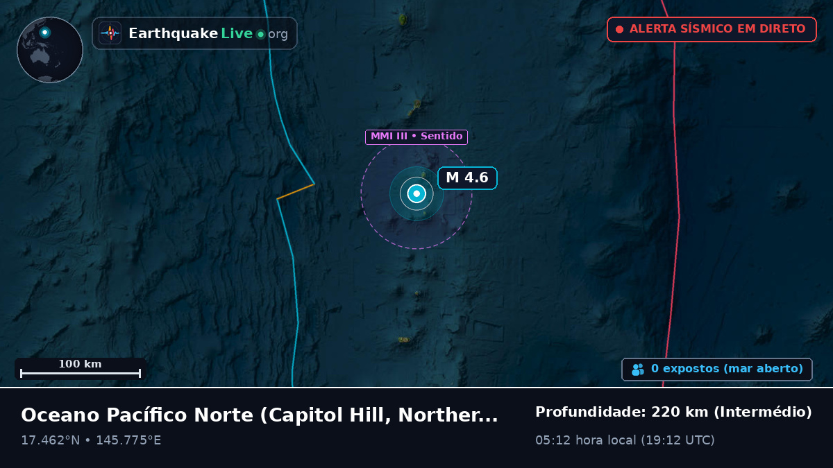 Oceano Pacífico Norte (Northern Mariana Islands)