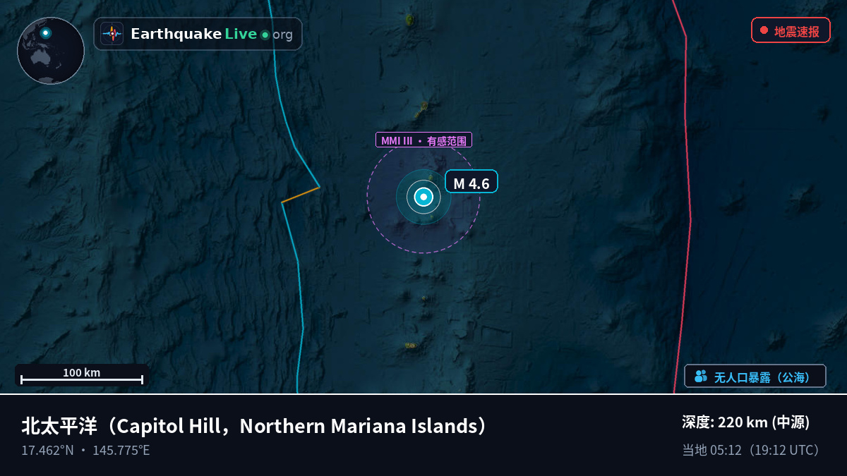 北太平洋 (Northern Mariana Islands)