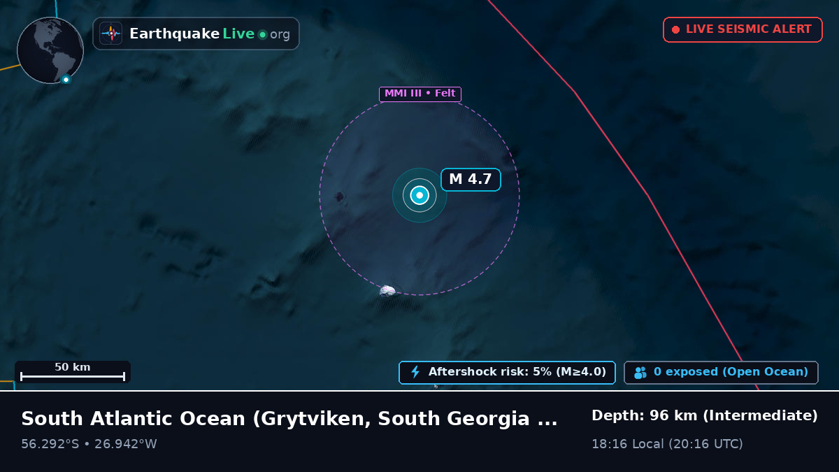 South Atlantic Ocean (South Georgia and the Islands)