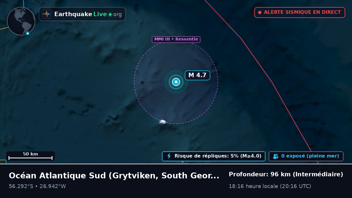 Océan Atlantique Sud (South Georgia and the Islands)