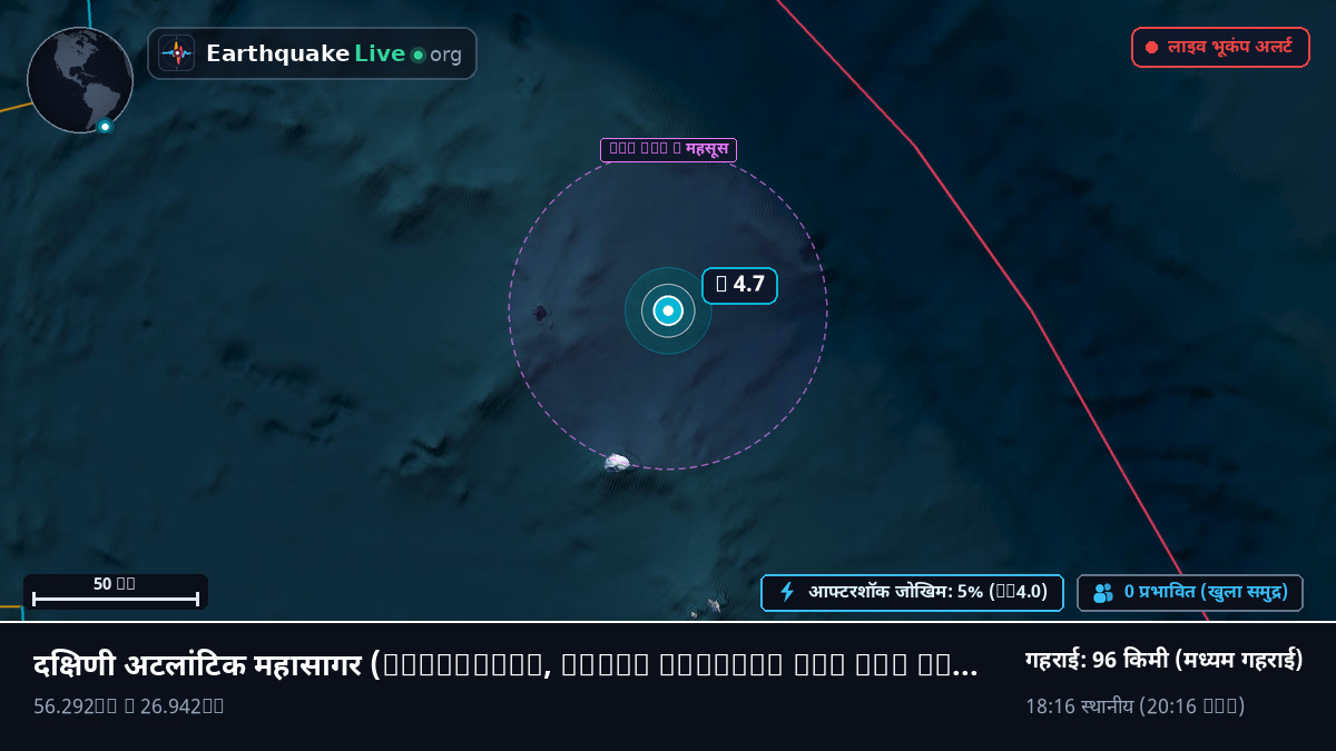 दक्षिणी अटलांटिक महासागर (South Georgia and the Islands)