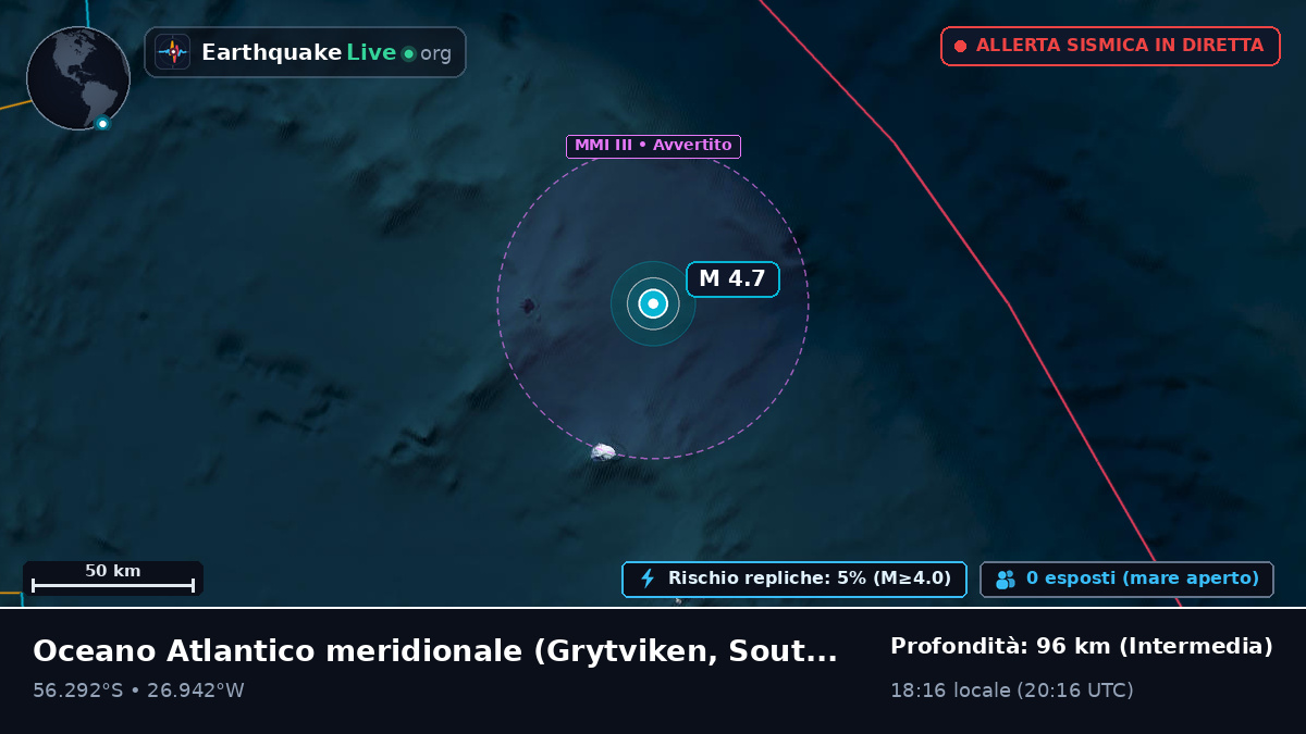 Oceano Atlantico meridionale (South Georgia and the Islands)