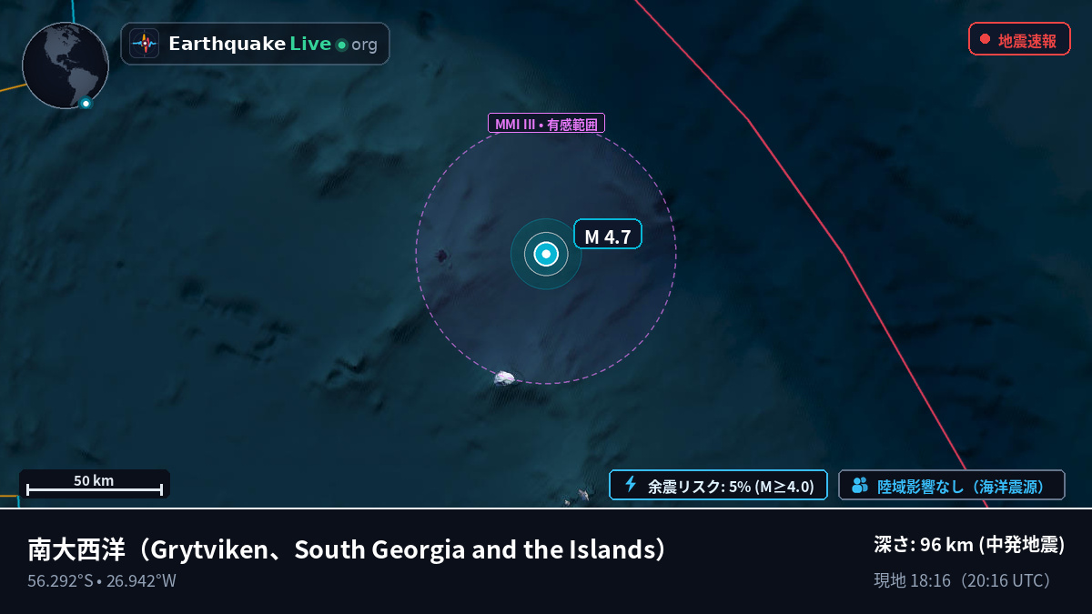 南大西洋 (South Georgia and the Islands)