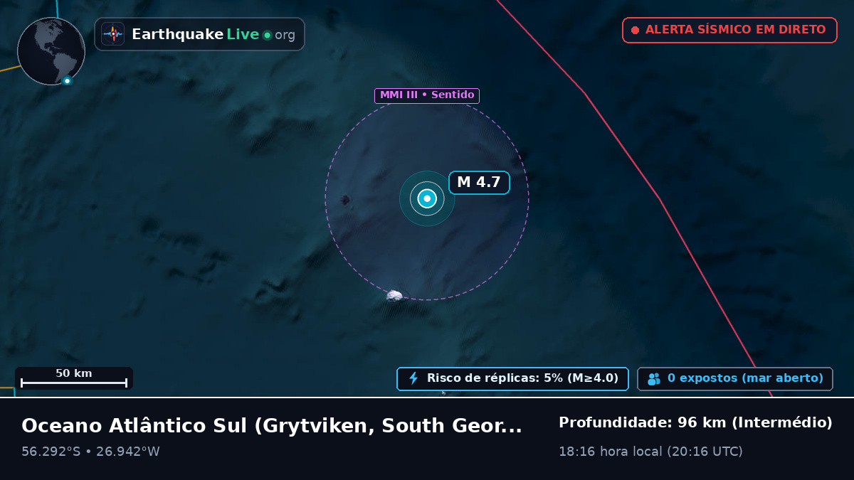 Oceano Atlântico Sul (South Georgia and the Islands)