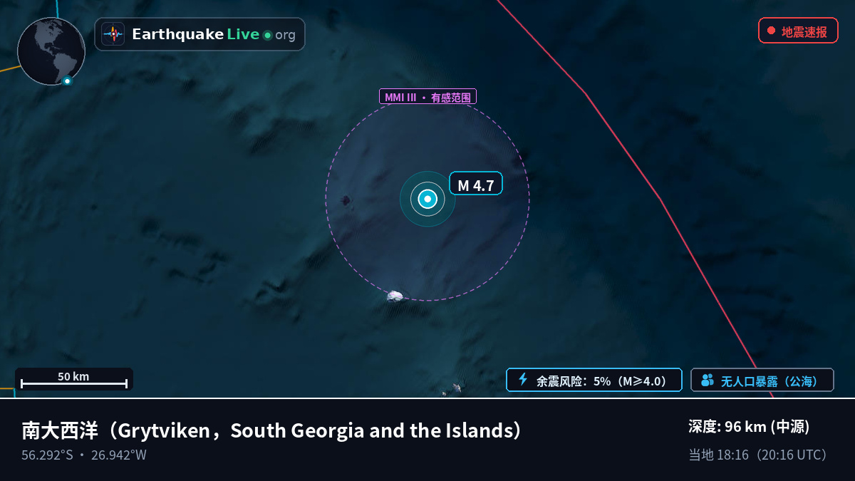 南大西洋 (South Georgia and the Islands)