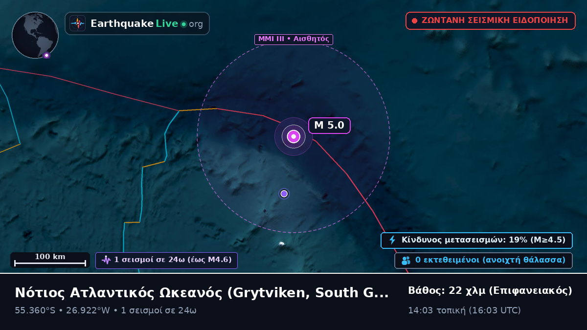 Νότιος Ατλαντικός Ωκεανός (South Georgia and the Islands)