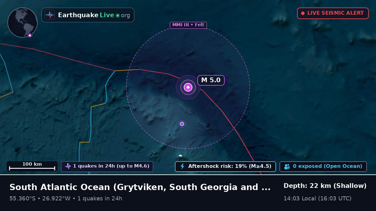 South Atlantic Ocean (South Georgia and the Islands)