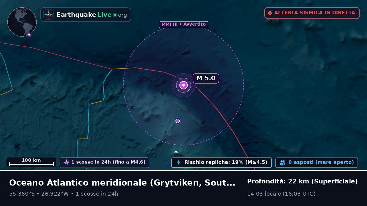 Oceano Atlantico meridionale (South Georgia and the Islands)