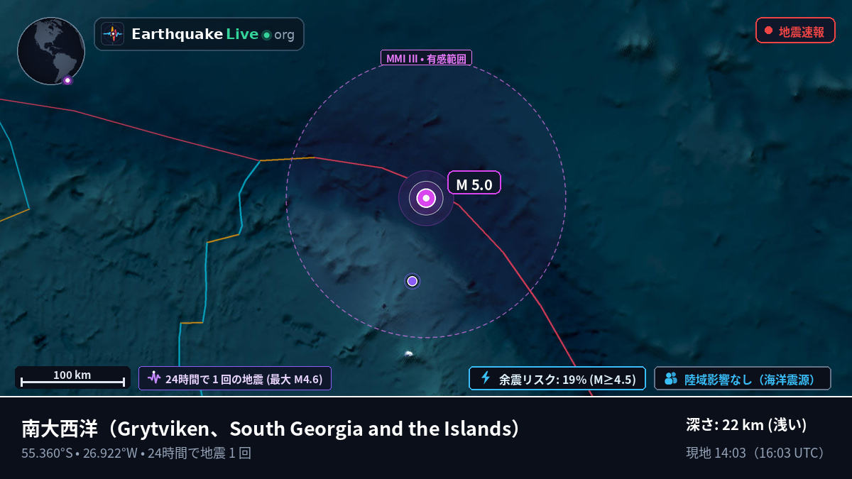 南大西洋 (South Georgia and the Islands)