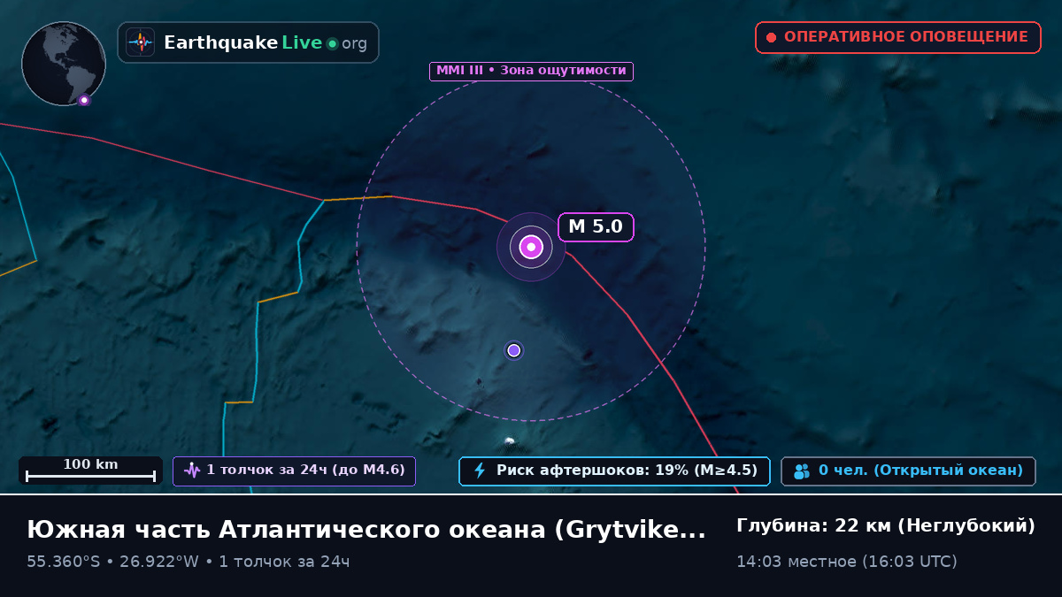Южная часть Атлантического океана (South Georgia and the Islands)