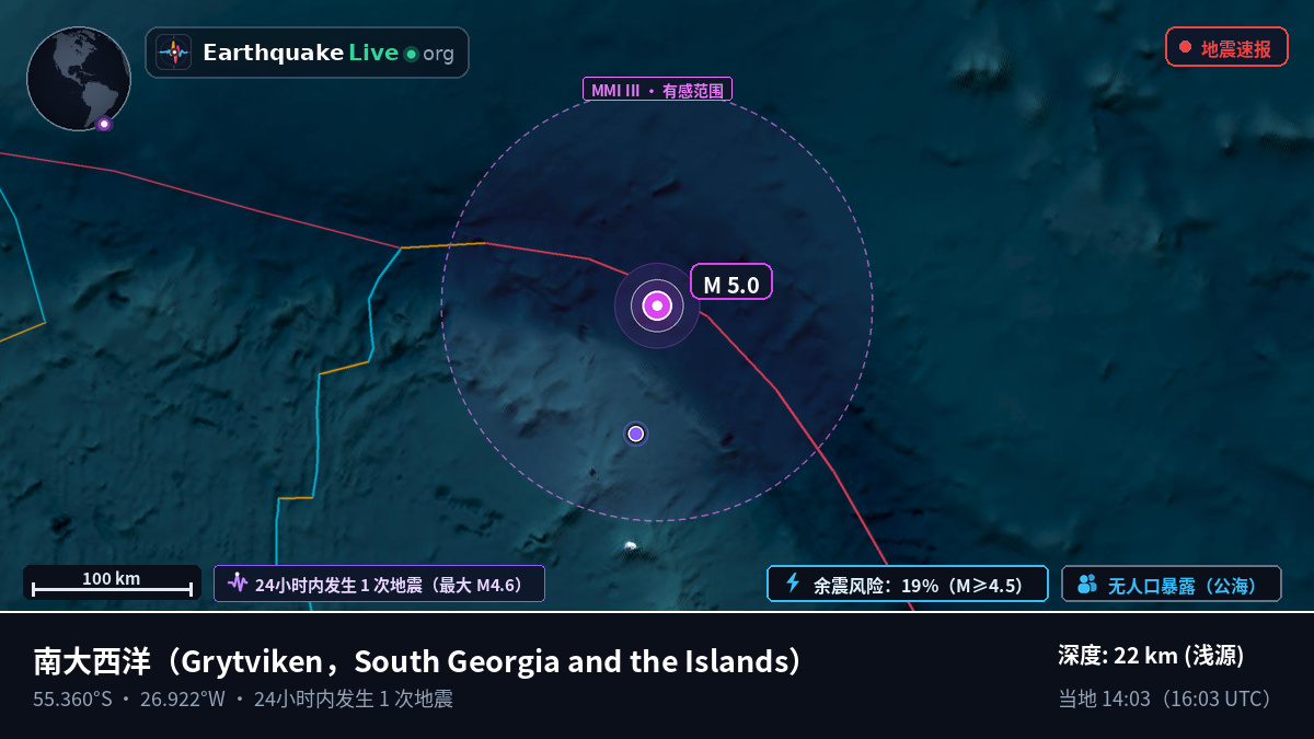 南大西洋 (South Georgia and the Islands)