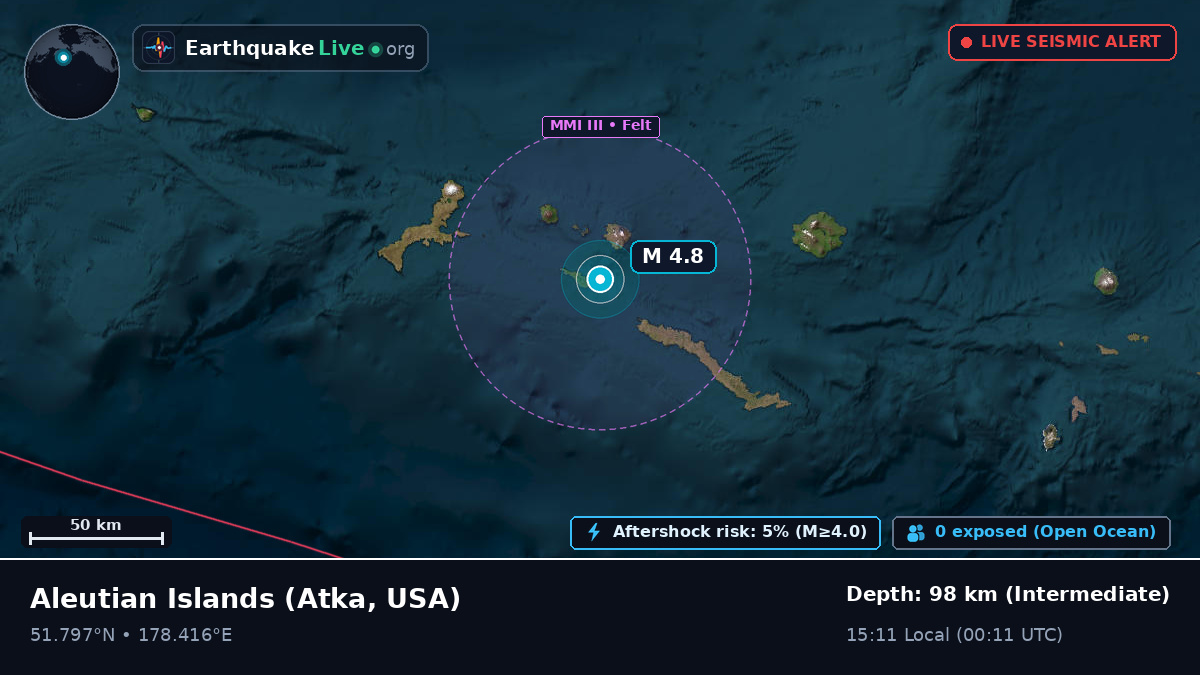 Aleutian Islands (USA)