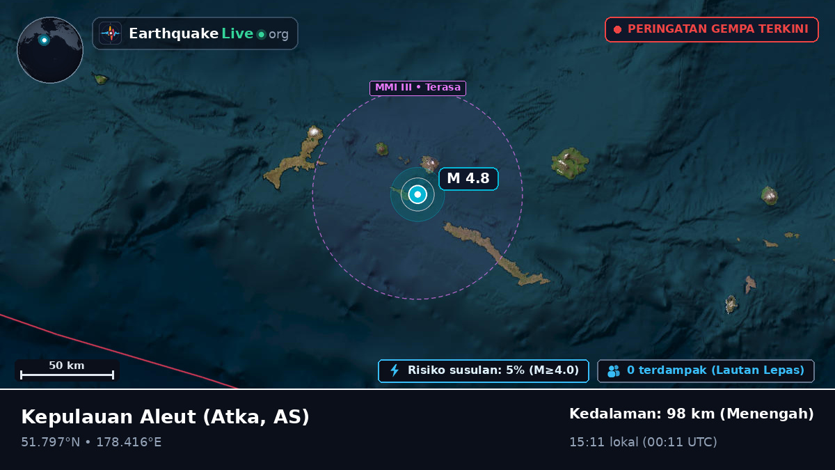Kepulauan Aleut (AS)