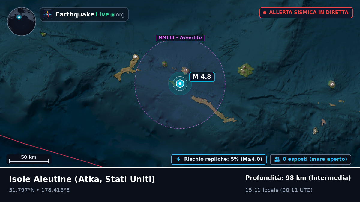 Isole Aleutine (Stati Uniti)
