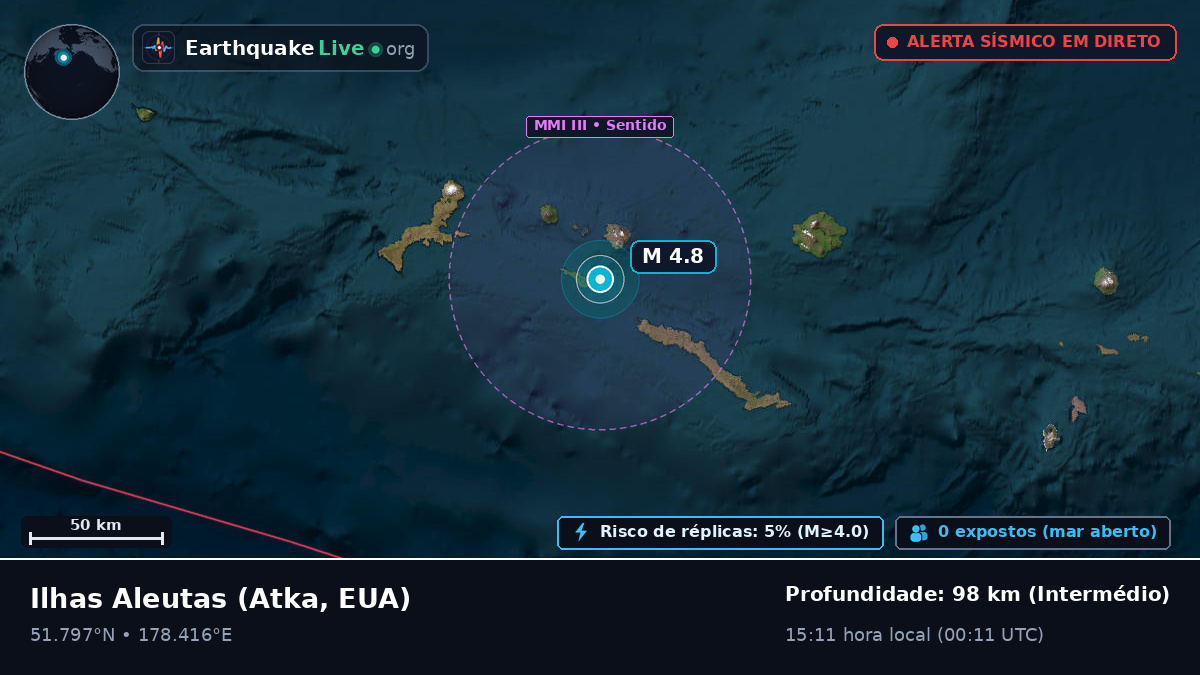 Ilhas Aleutas (EUA)