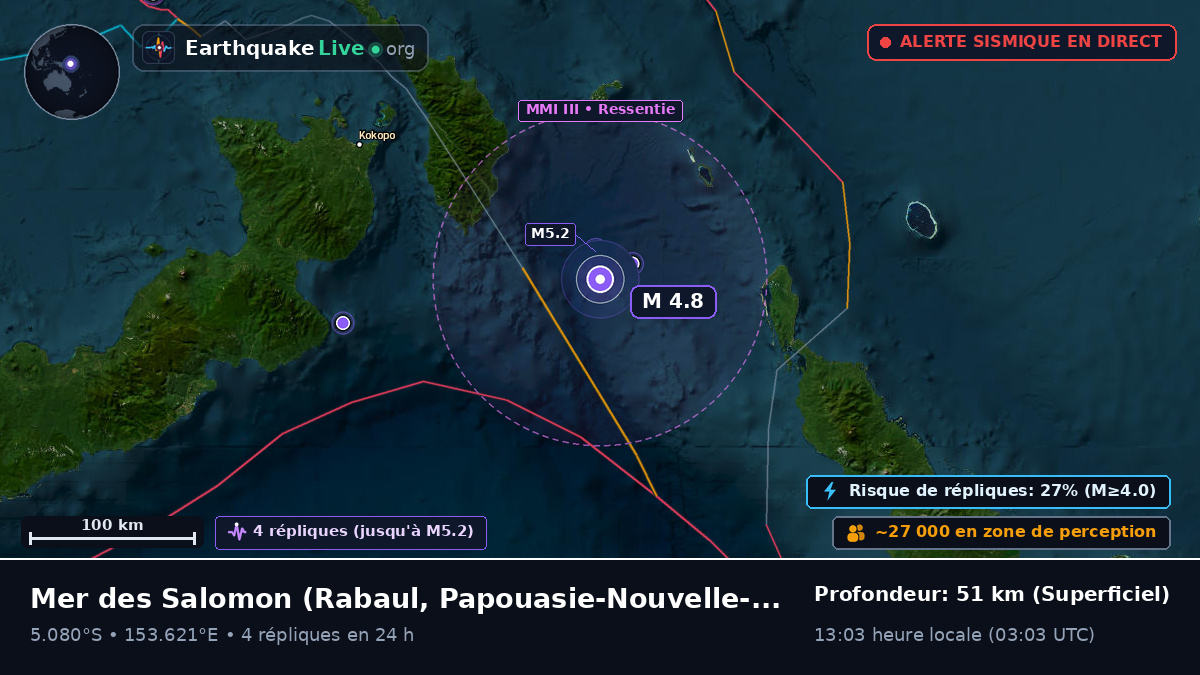 Mer des Salomon (Papouasie-Nouvelle-Guinée)