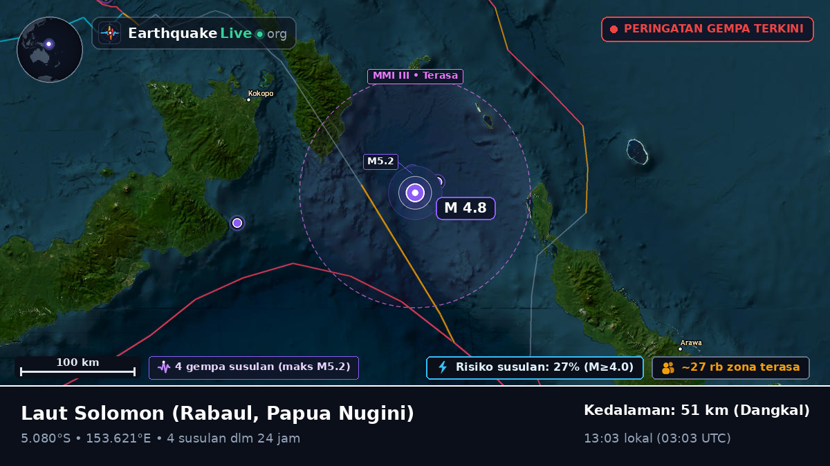 Laut Solomon (Papua Nugini)