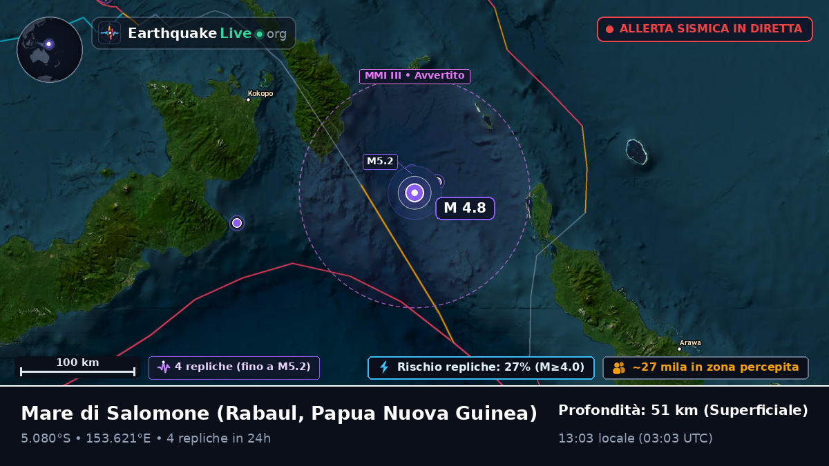 Mare di Salomone (Papua Nuova Guinea)
