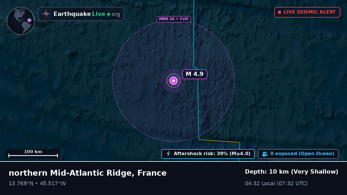 North Atlantic Ocean (France)