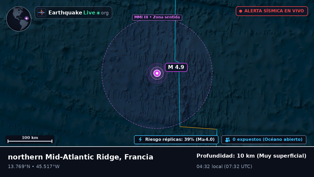 Océano Atlántico Norte (Francia)