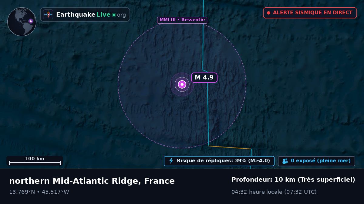 Océan Atlantique Nord (France)