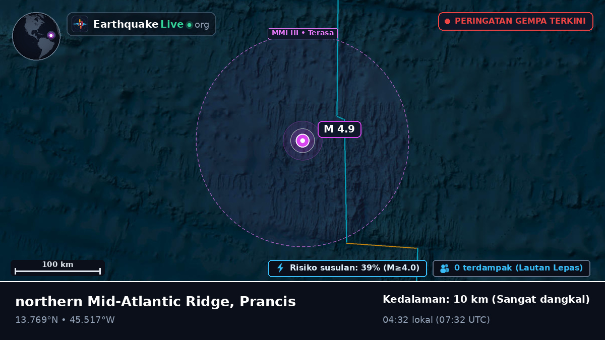 Samudra Atlantik Utara (Prancis)