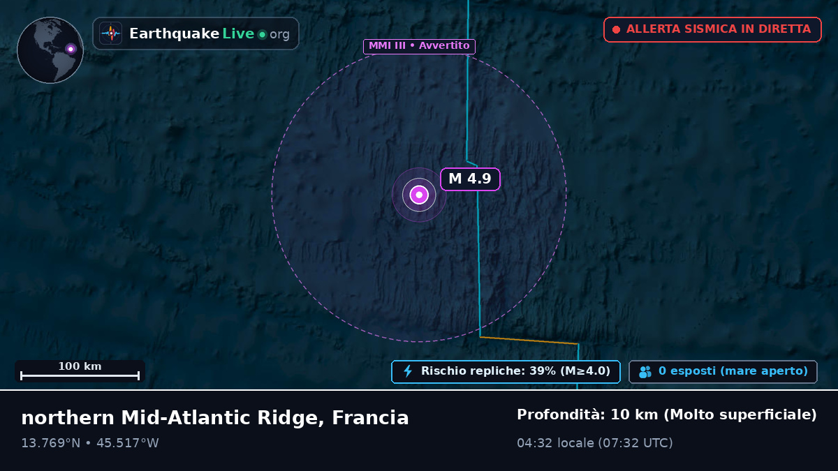 Oceano Atlantico settentrionale (Francia)