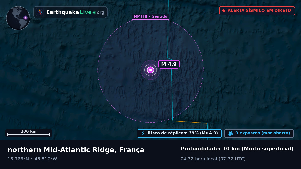 Oceano Atlântico Norte (França)