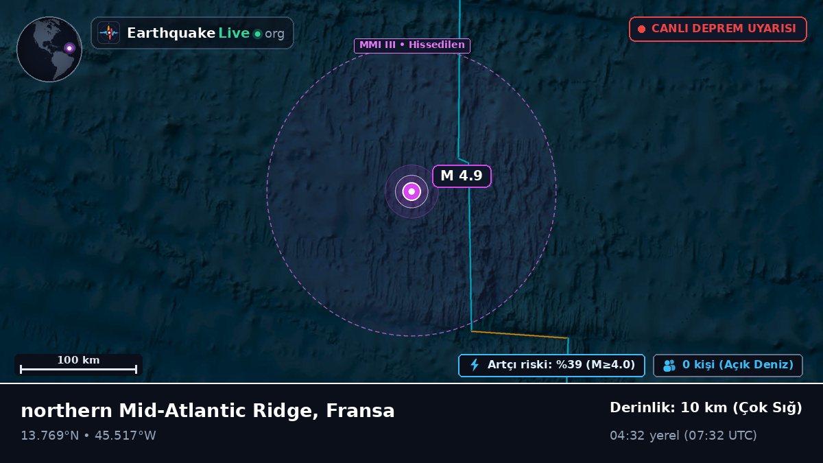 Kuzey Atlantik Okyanusu (Fransa)