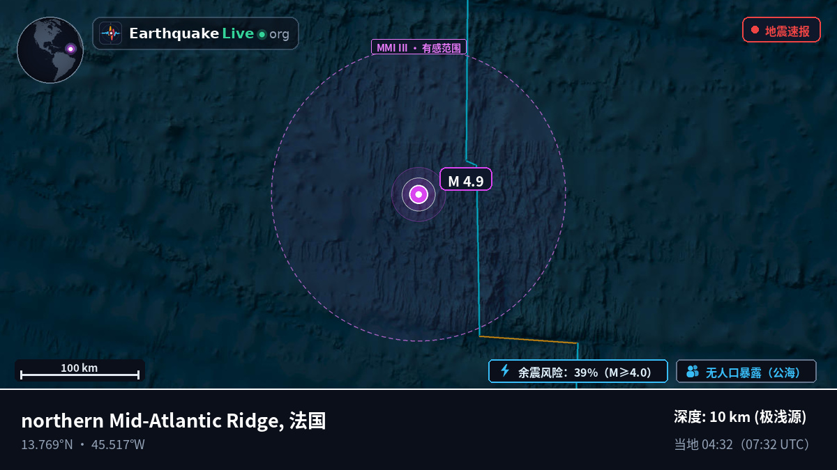 北大西洋 (法国)