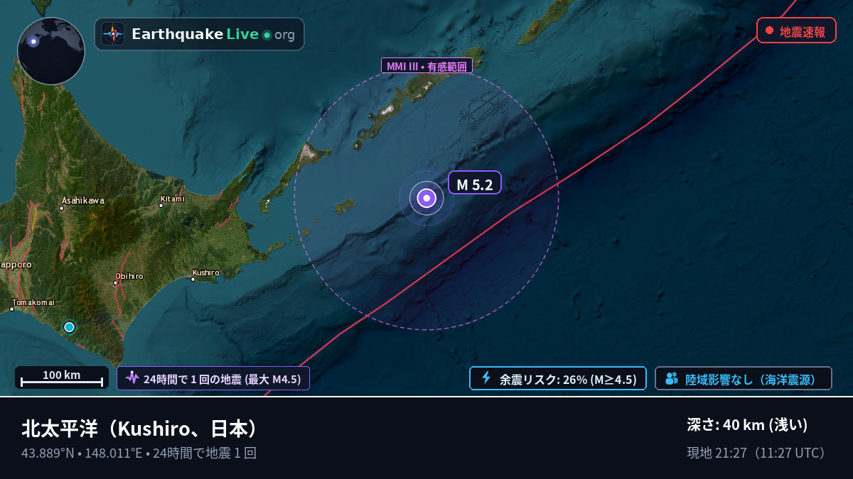 北太平洋 (日本)