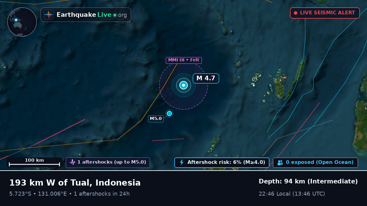 Banda Sea (Indonesia)