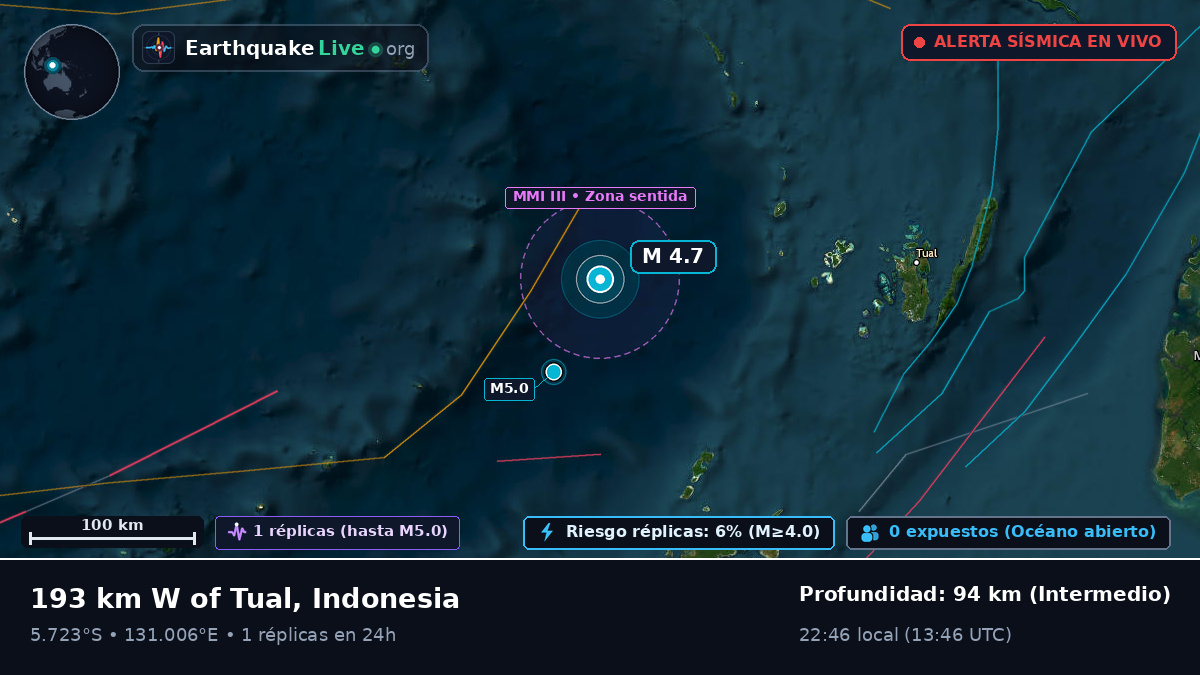Mar de Banda (Indonesia)