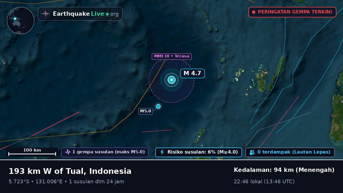 Laut Banda (Indonesia)